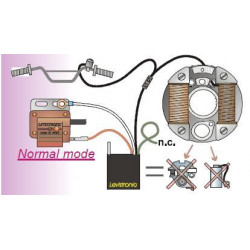 Electronic breaker to breaker and condenser replacement.